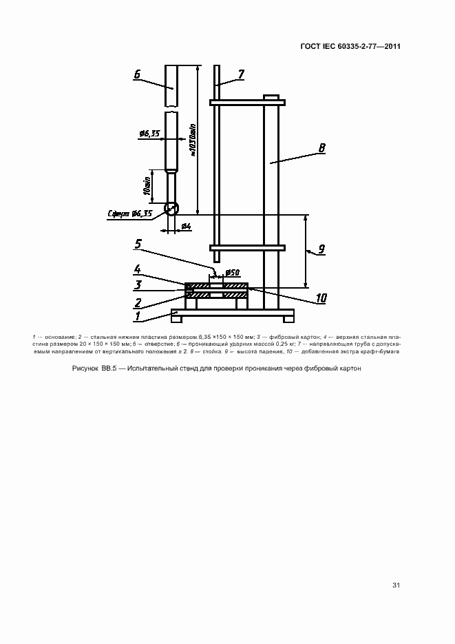  IEC 60335-2-77-2011.  36