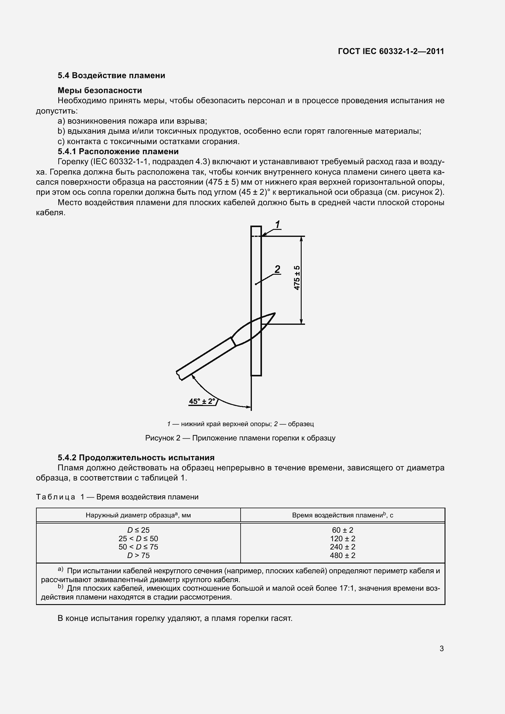  IEC 60332-1-2-2011.  9