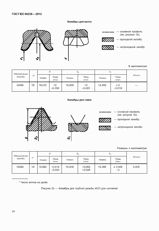  IEC 60238-2012.  37