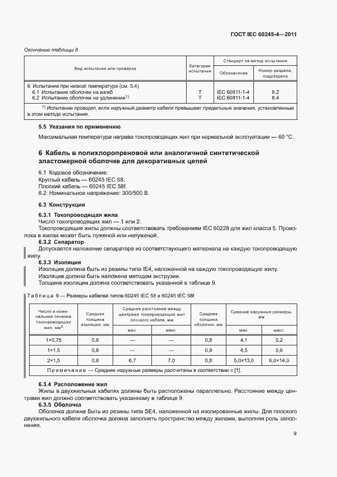  IEC 60245-4-2011.  11