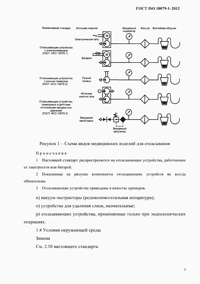  ISO 10079-1-2012.  7