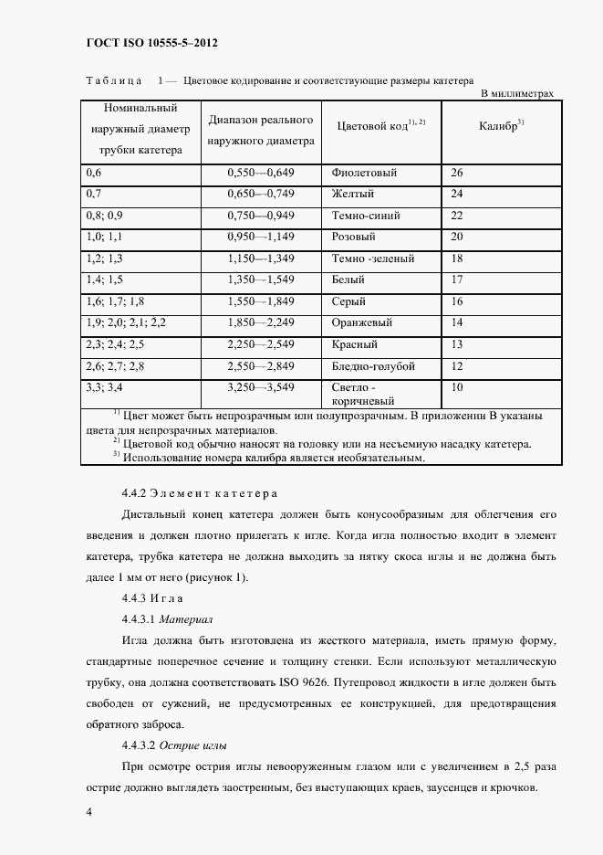  ISO 10555-5-2012.  8