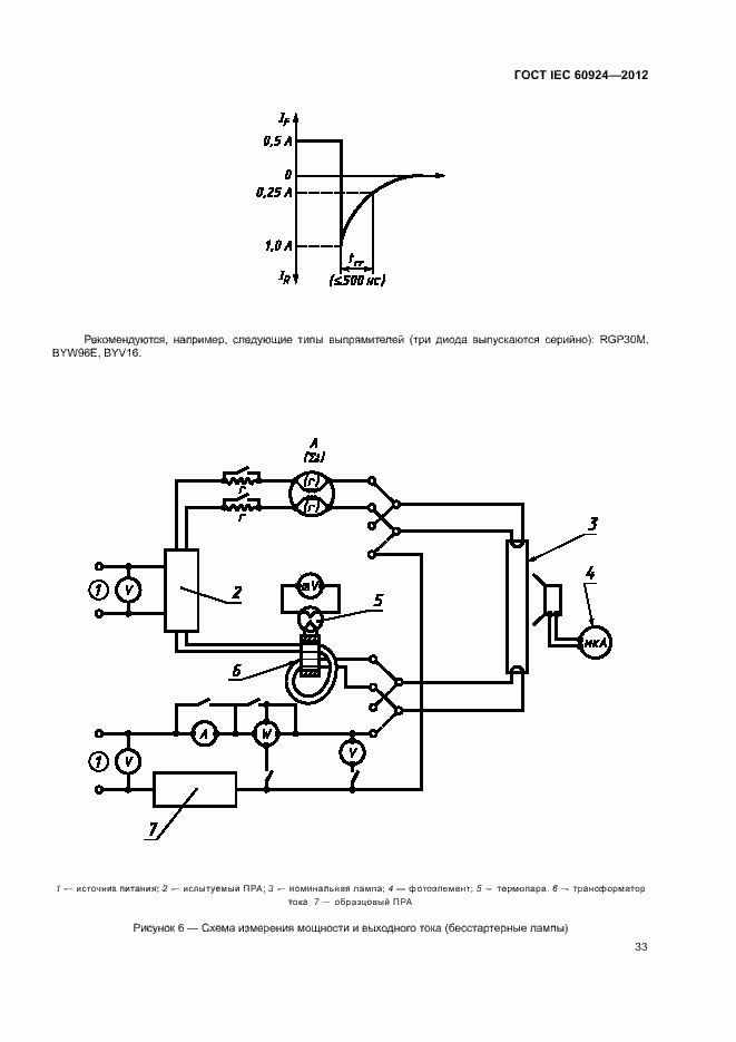  IEC 60924-2012.  37