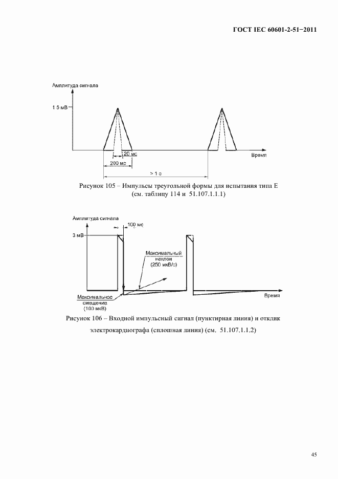  IEC 60601-2-51-2011.  49