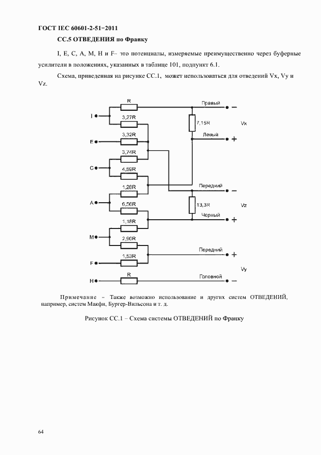  IEC 60601-2-51-2011.  68