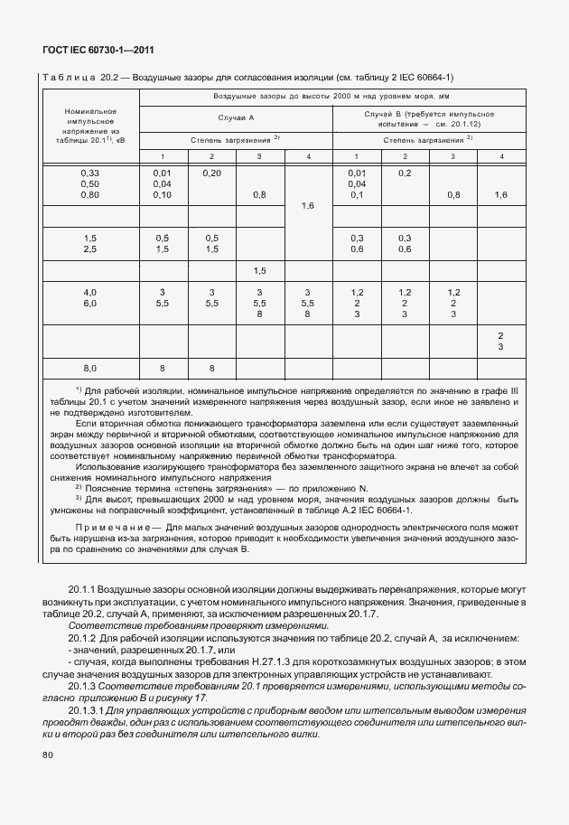  IEC 60730-1-2011.  84