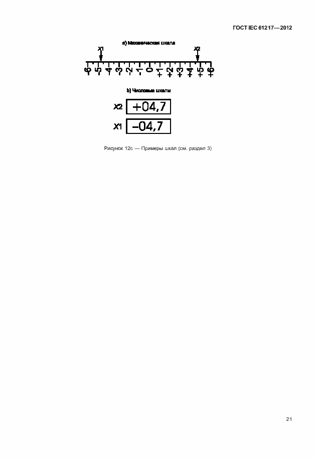  IEC 61217-2012.  27