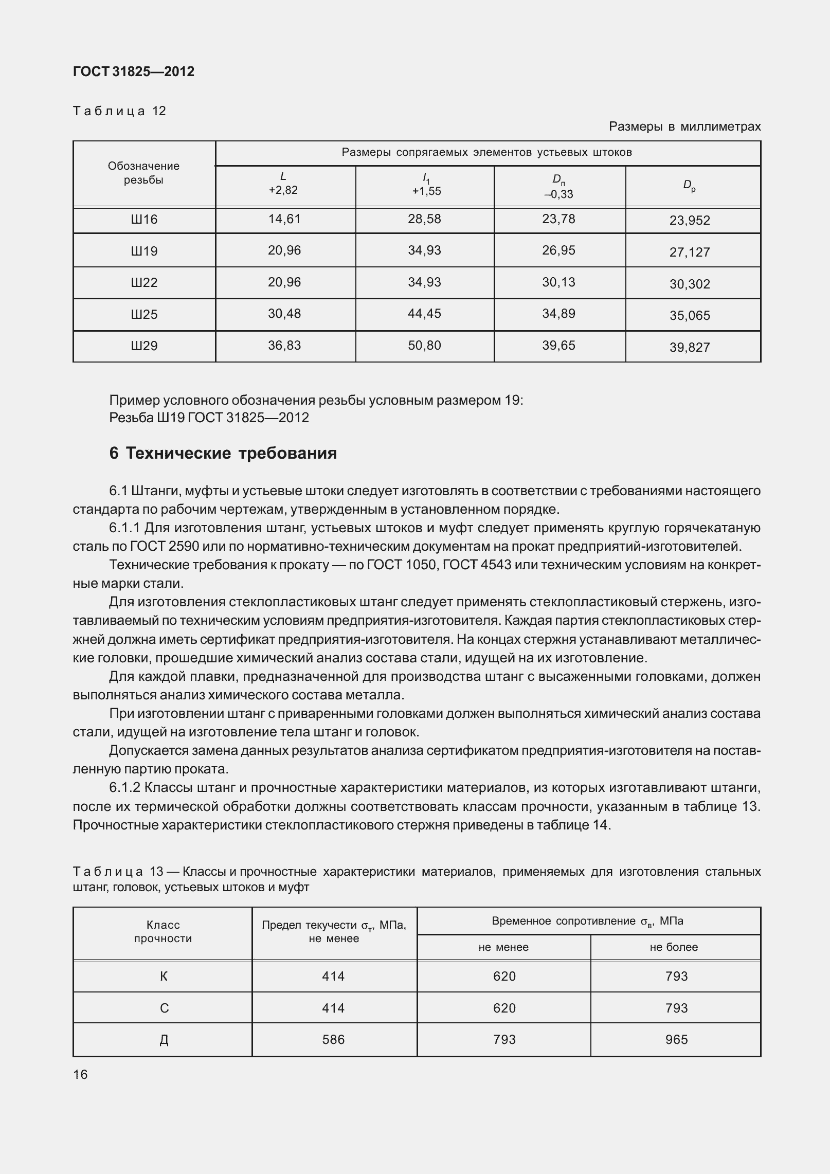  31825-2012.  21