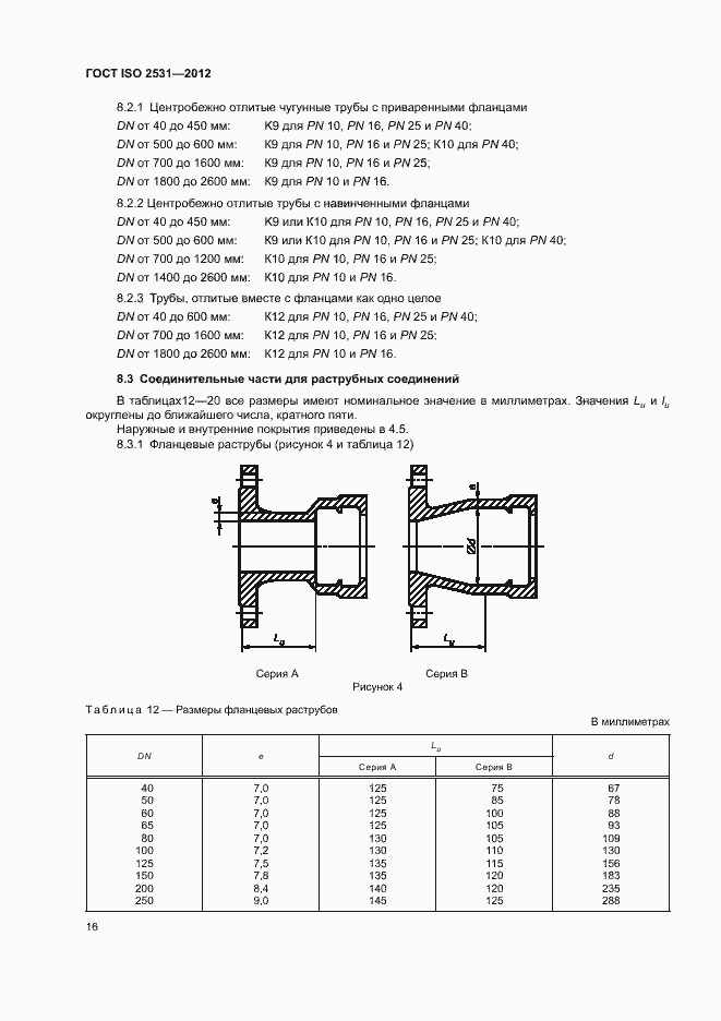  ISO 2531-2012.  20