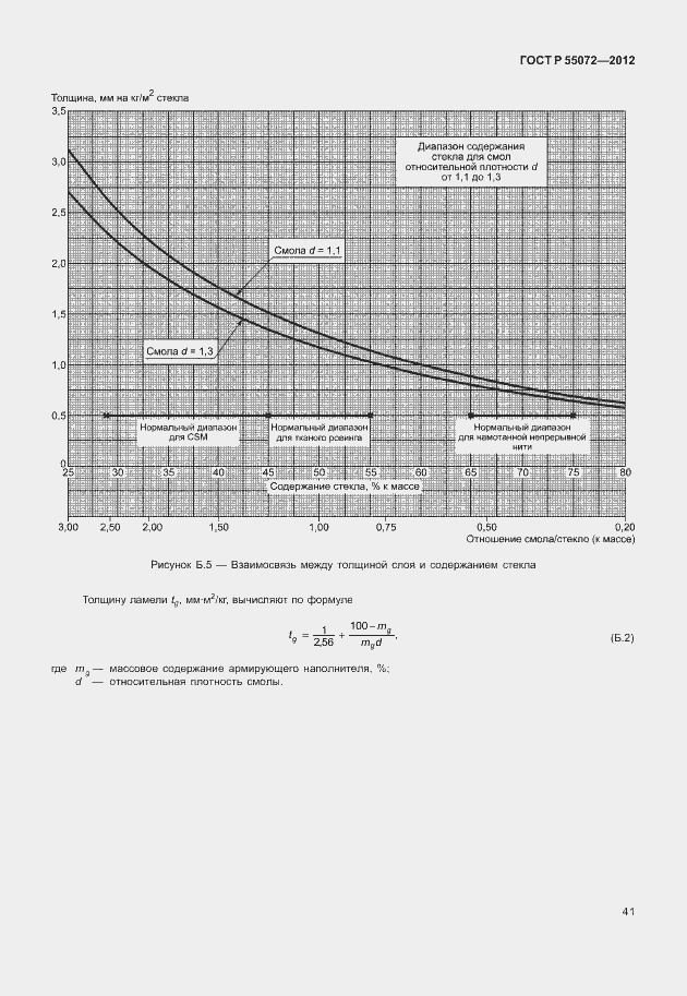   55072-2012.  44