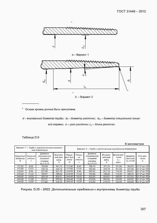  31446-2012.  315