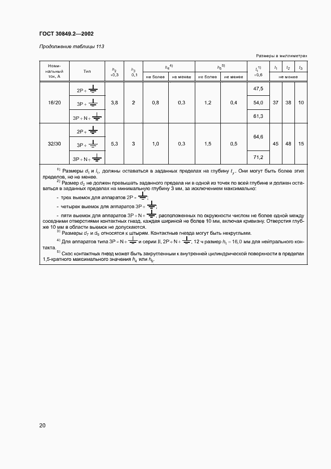  30849.2-2002.  25