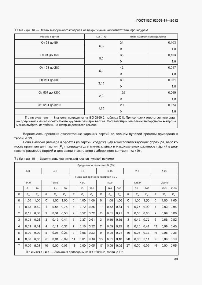  IEC 62058-11-2012.  45