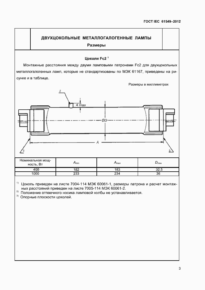  IEC 61549-2012.  6