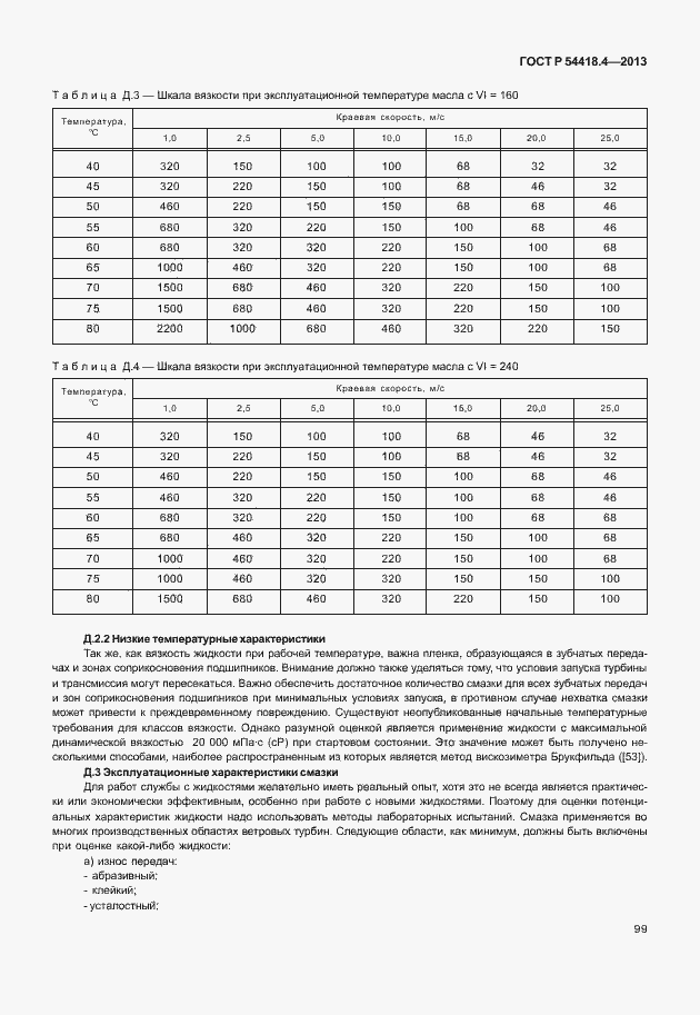   54418.4-2013.  103