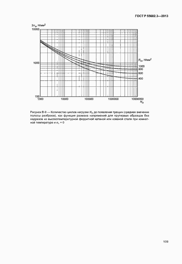   55682.3-2013.  114