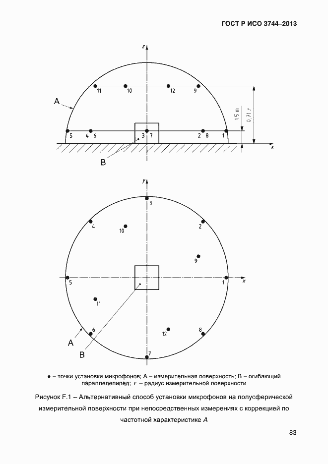    3744-2013.  87