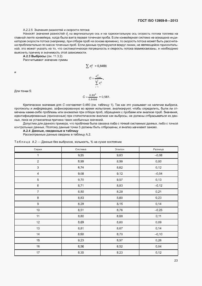  ISO 13909-8-2013.  28