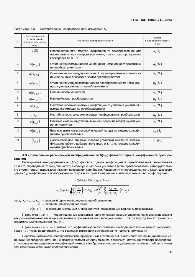  ISO 16063-21-2013.  19