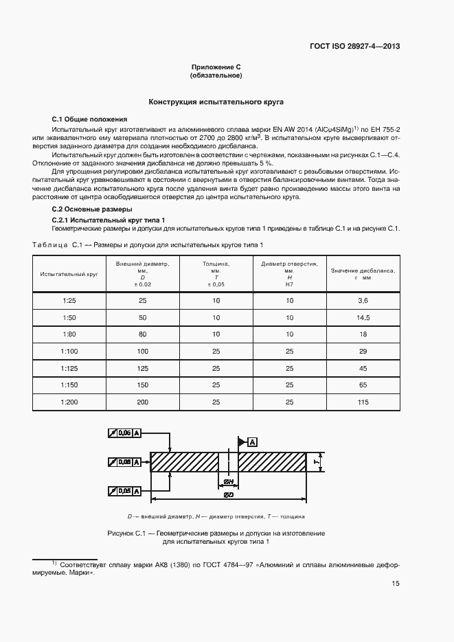  ISO 28927-4-2013.  20