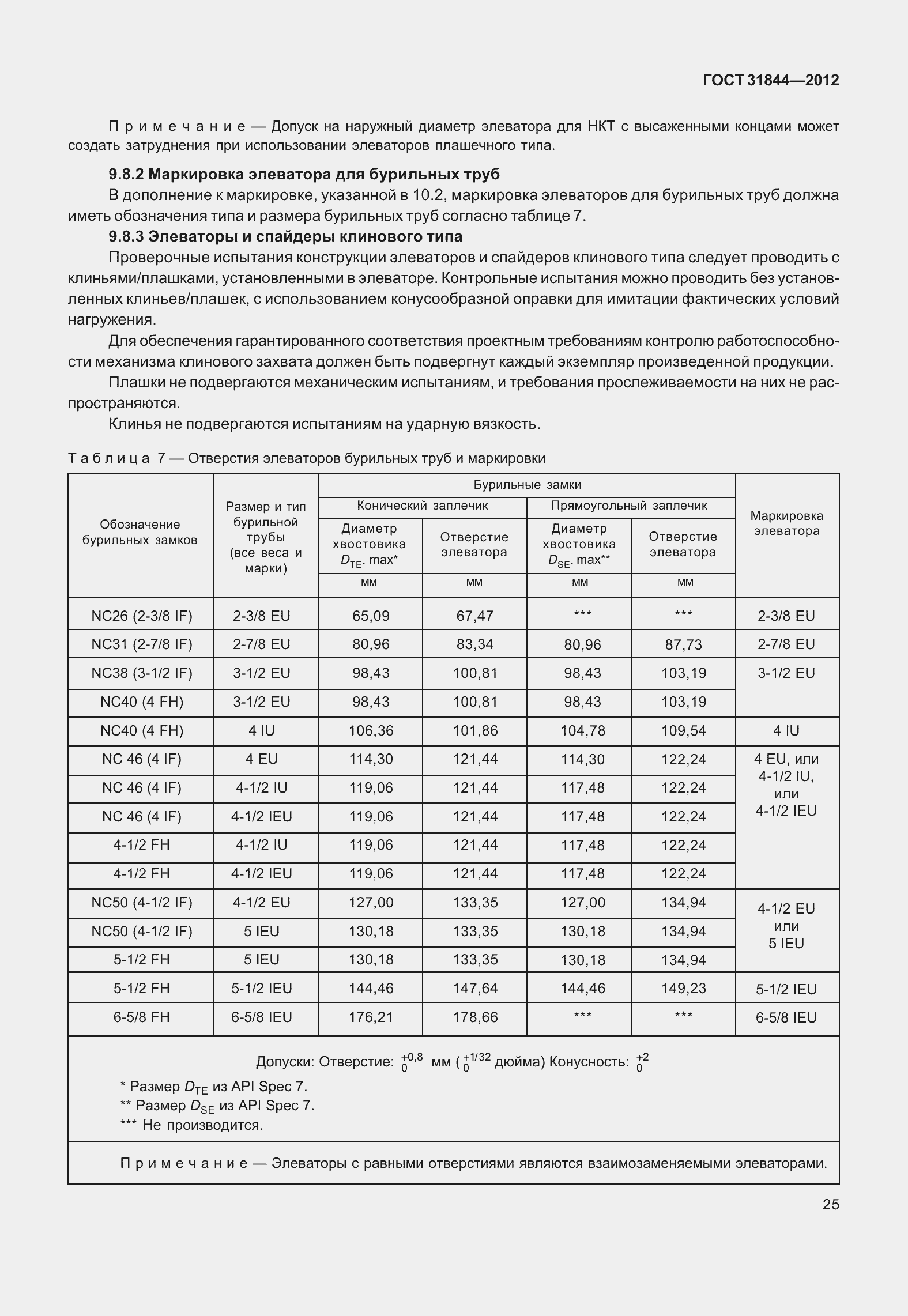  31844-2012.  34