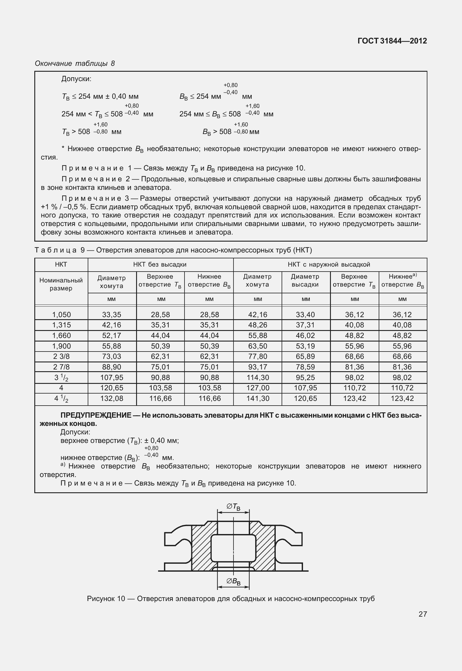  31844-2012.  36