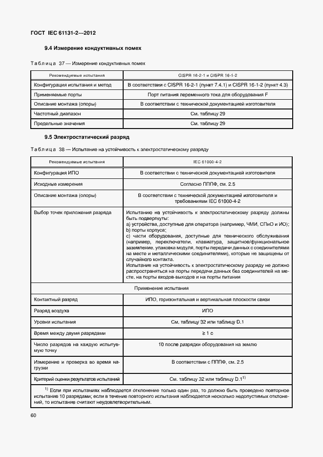  IEC 61131-2-2012.  65