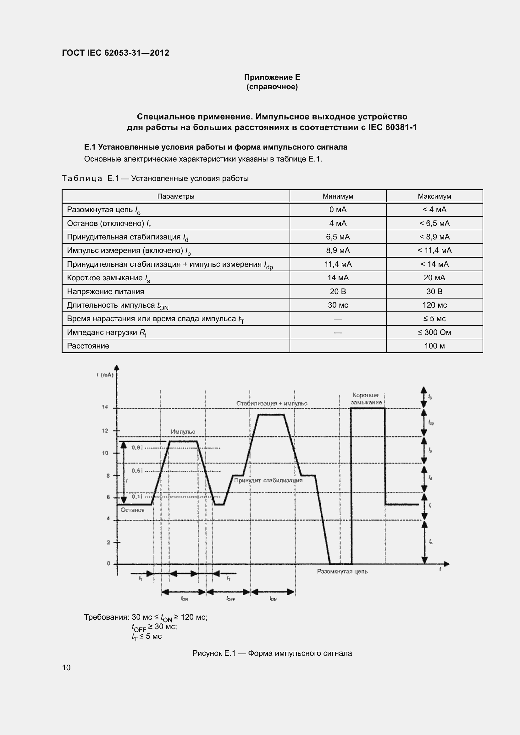  IEC 62053-31-2012.  14