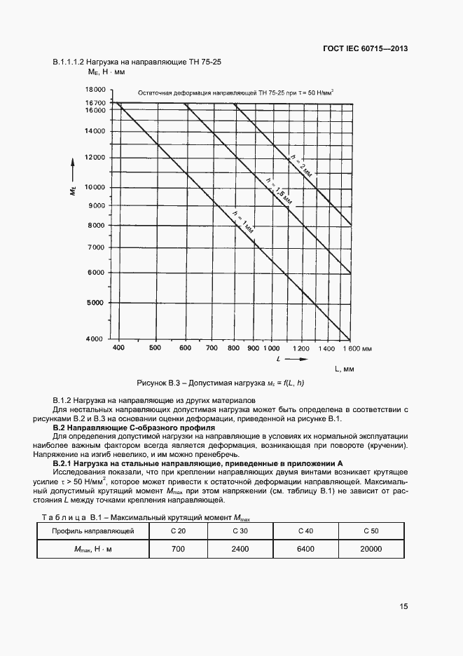  IEC 60715-2013.  19