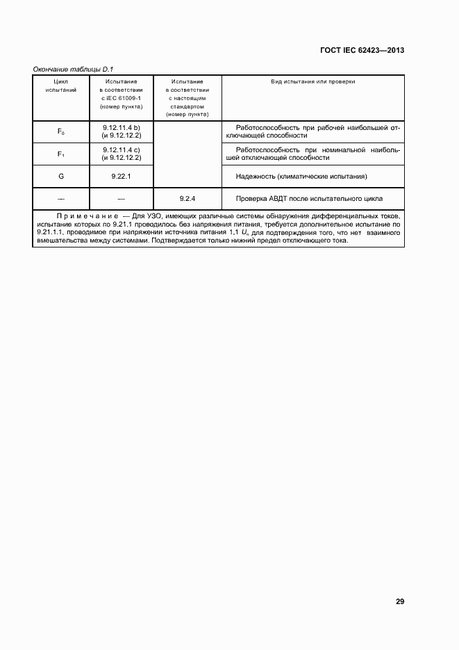  IEC 62423-2013.  35