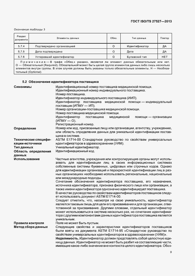  ISO/TS 27527-2013.  15