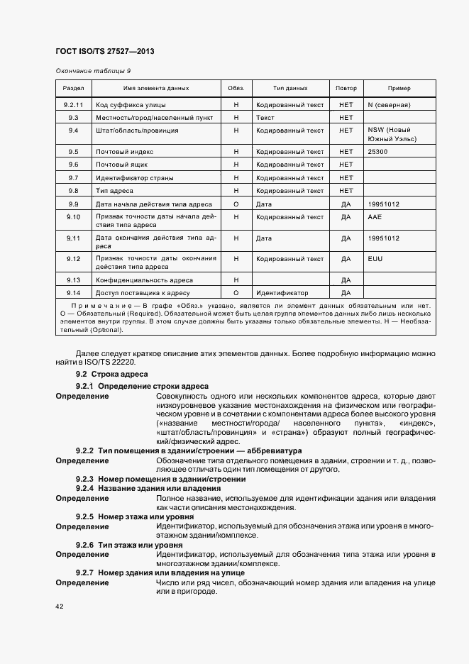  ISO/TS 27527-2013.  48