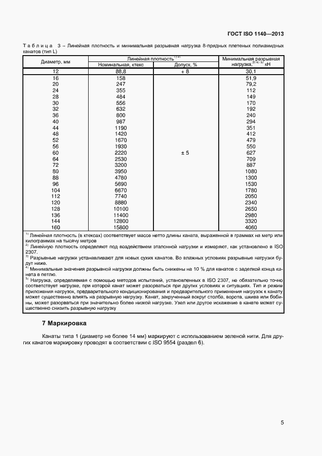  ISO 1140-2013.  8