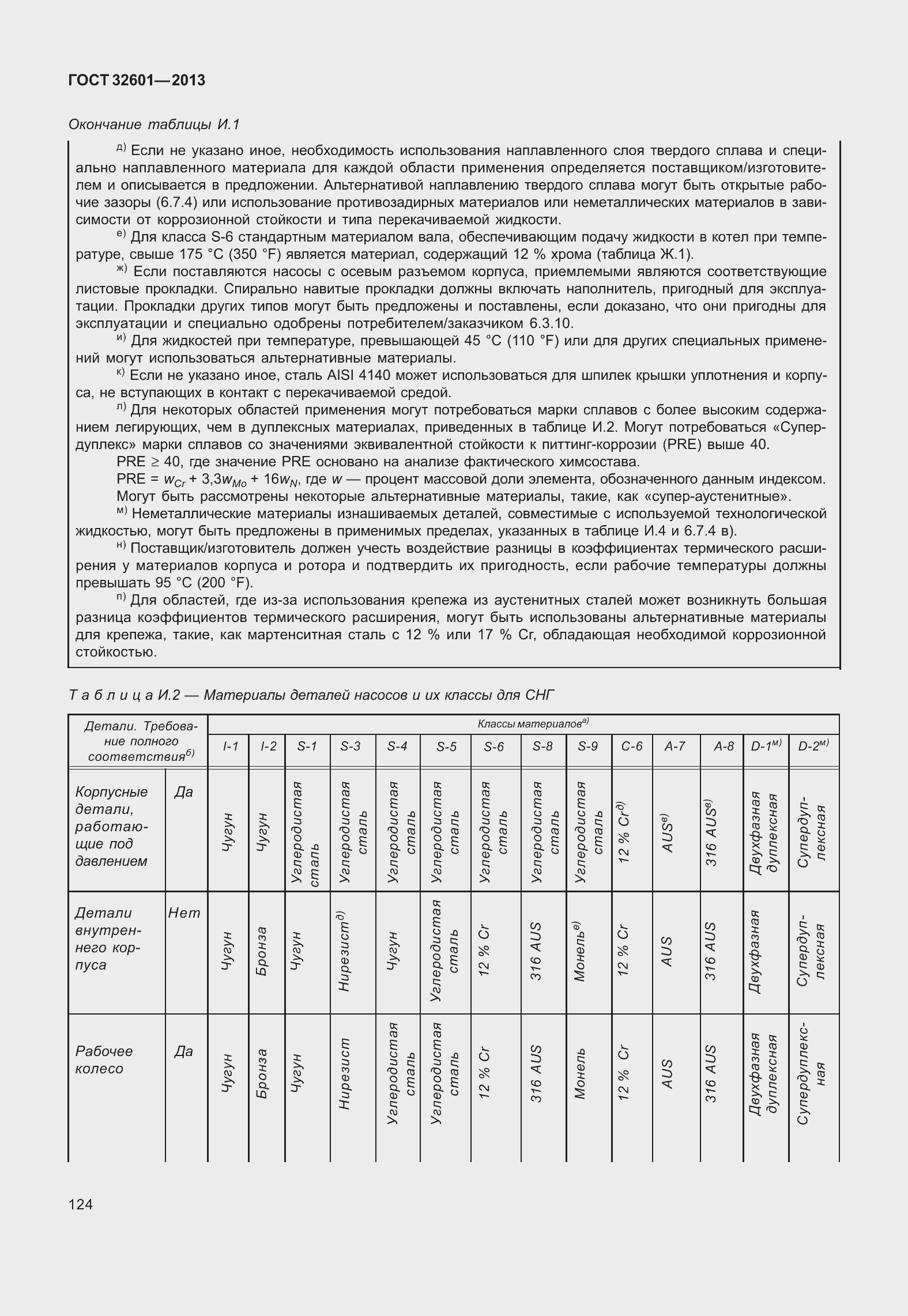  32601-2013.  131