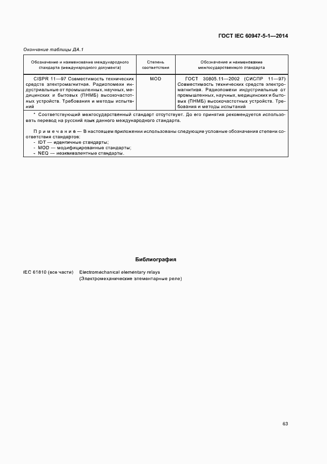  IEC 60947-5-1-2014.  69