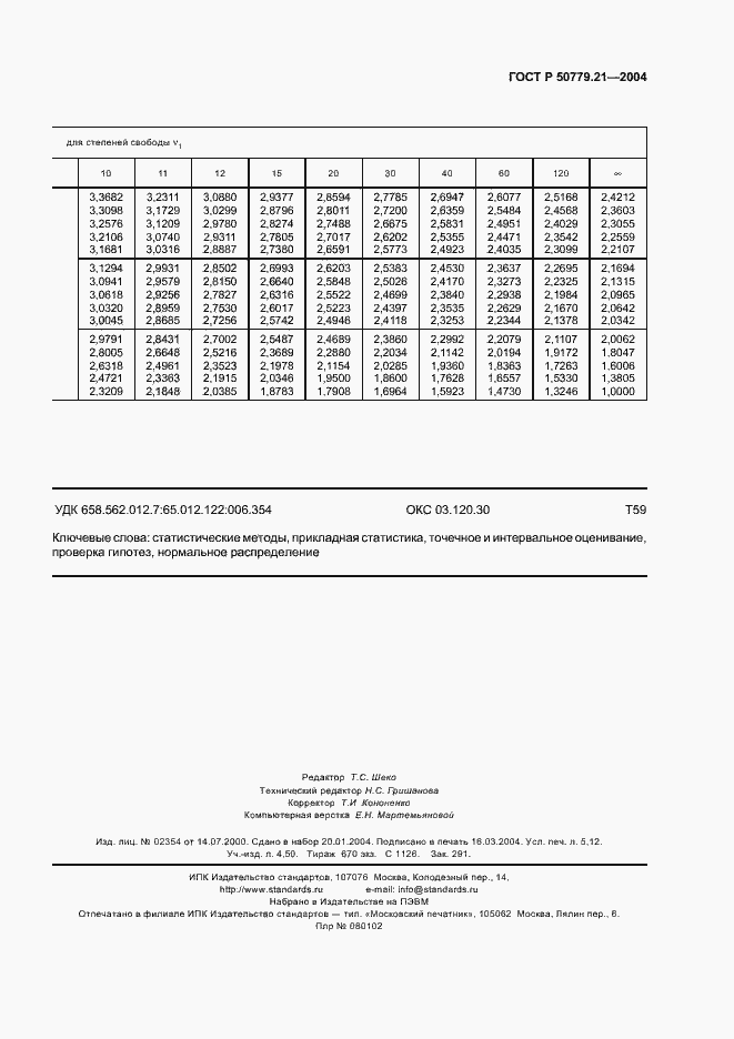   50779.21-2004.  47