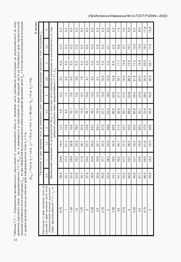   52044-2003.  24