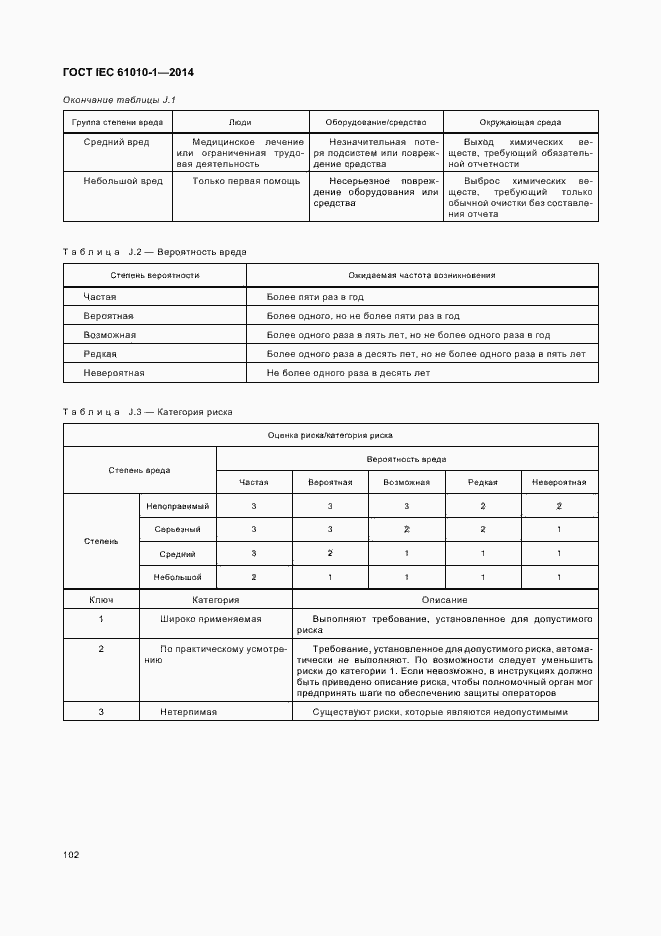  IEC 61010-1-2014.  107