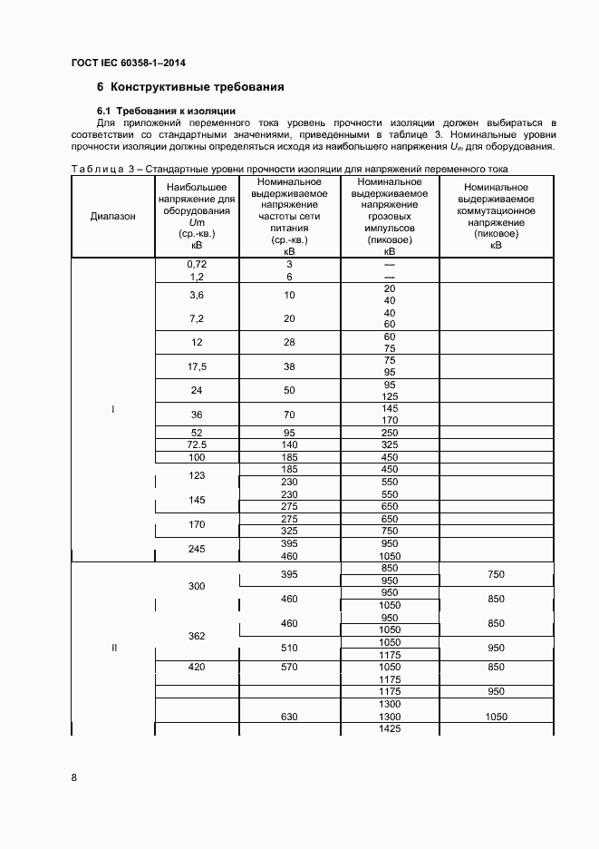  IEC 60358-1-2014.  12