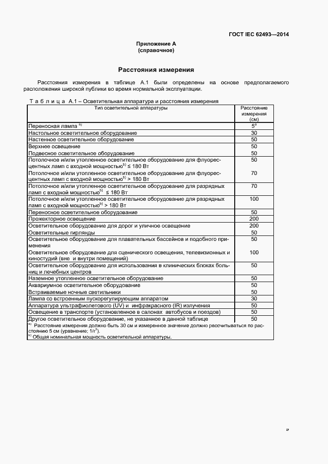  IEC 62493-2014.  15