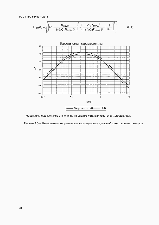  IEC 62493-2014.  34