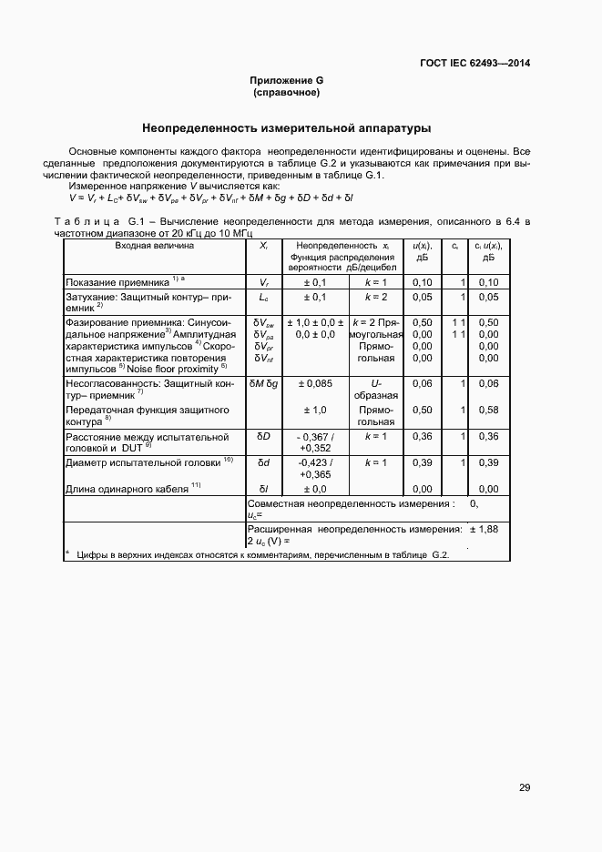  IEC 62493-2014.  35