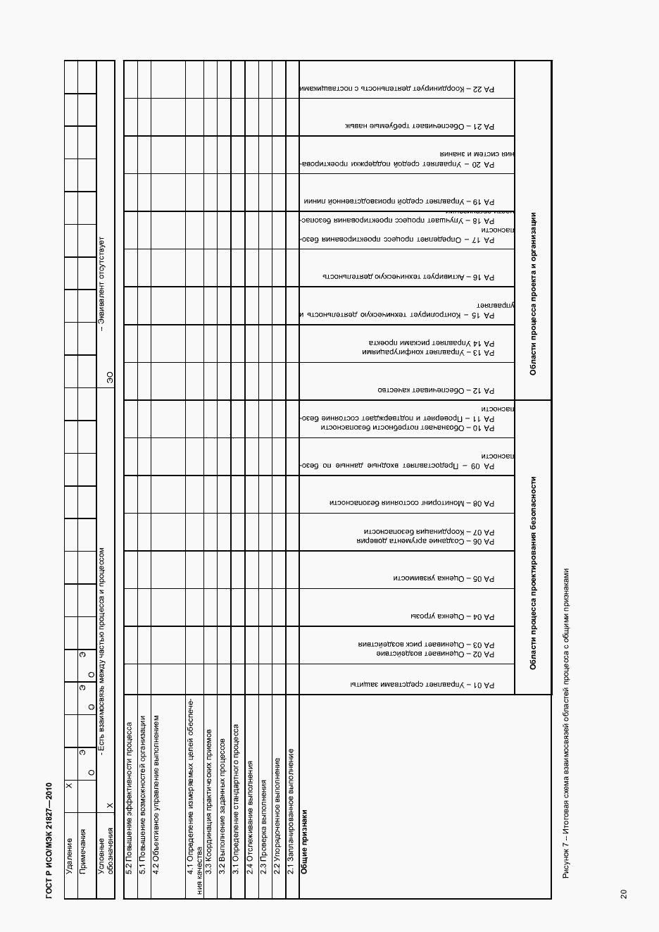   / 21827-2010.  26