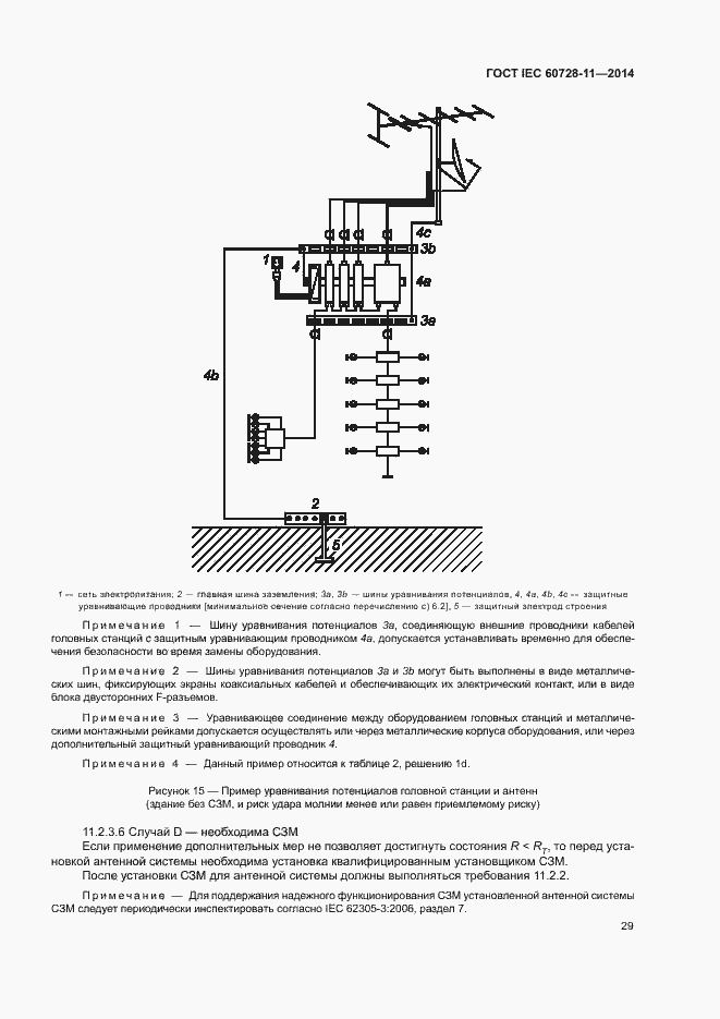  IEC 60728-11-2014.  33