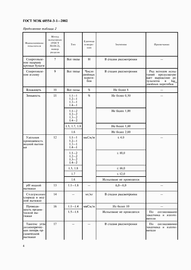   60554-3-1-2002.  7