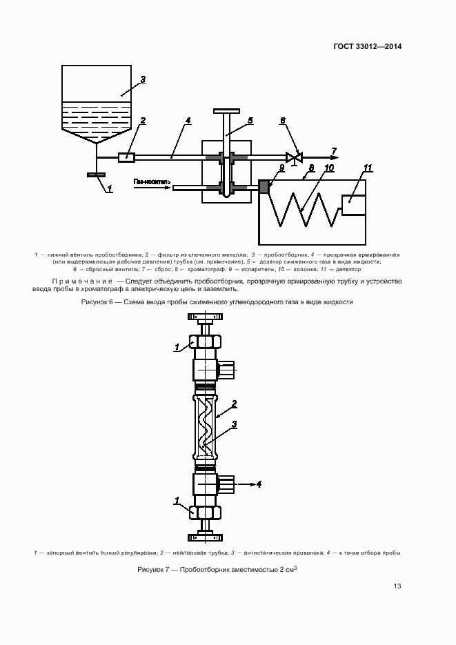  33012-2014.  17