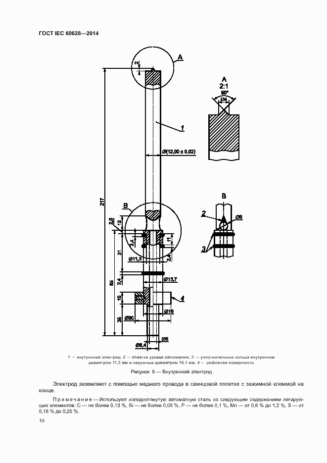  IEC 60628-2014.  14