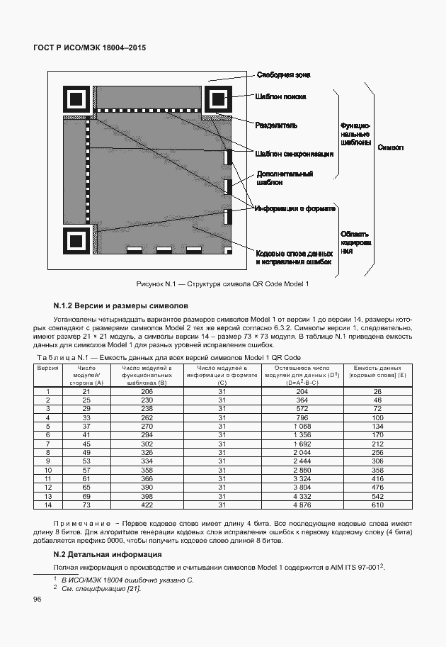   / 18004-2015.  101