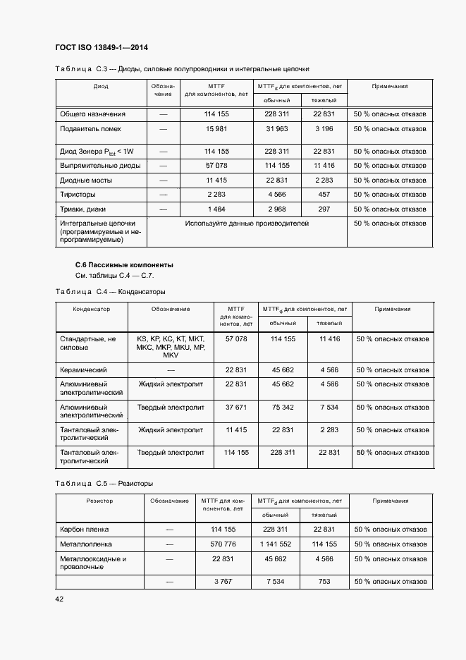  ISO 13849-1-2014.  49