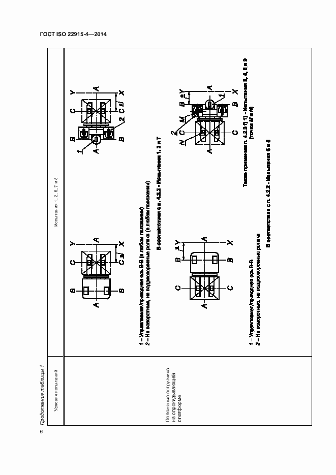  ISO 22915-4-2014.  10